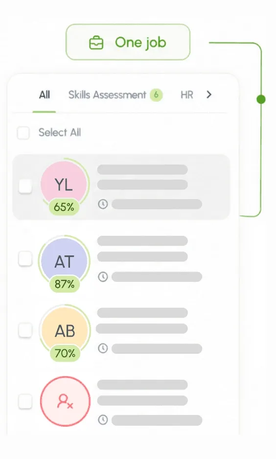 Anatomy of a candidate profile step 3