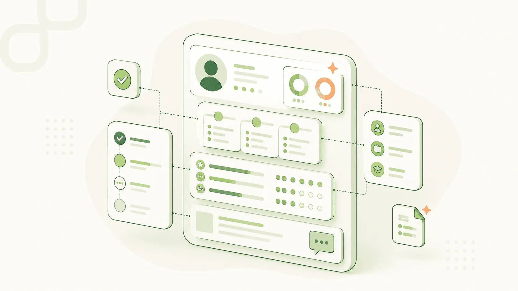 Anatomy of a candidate profile