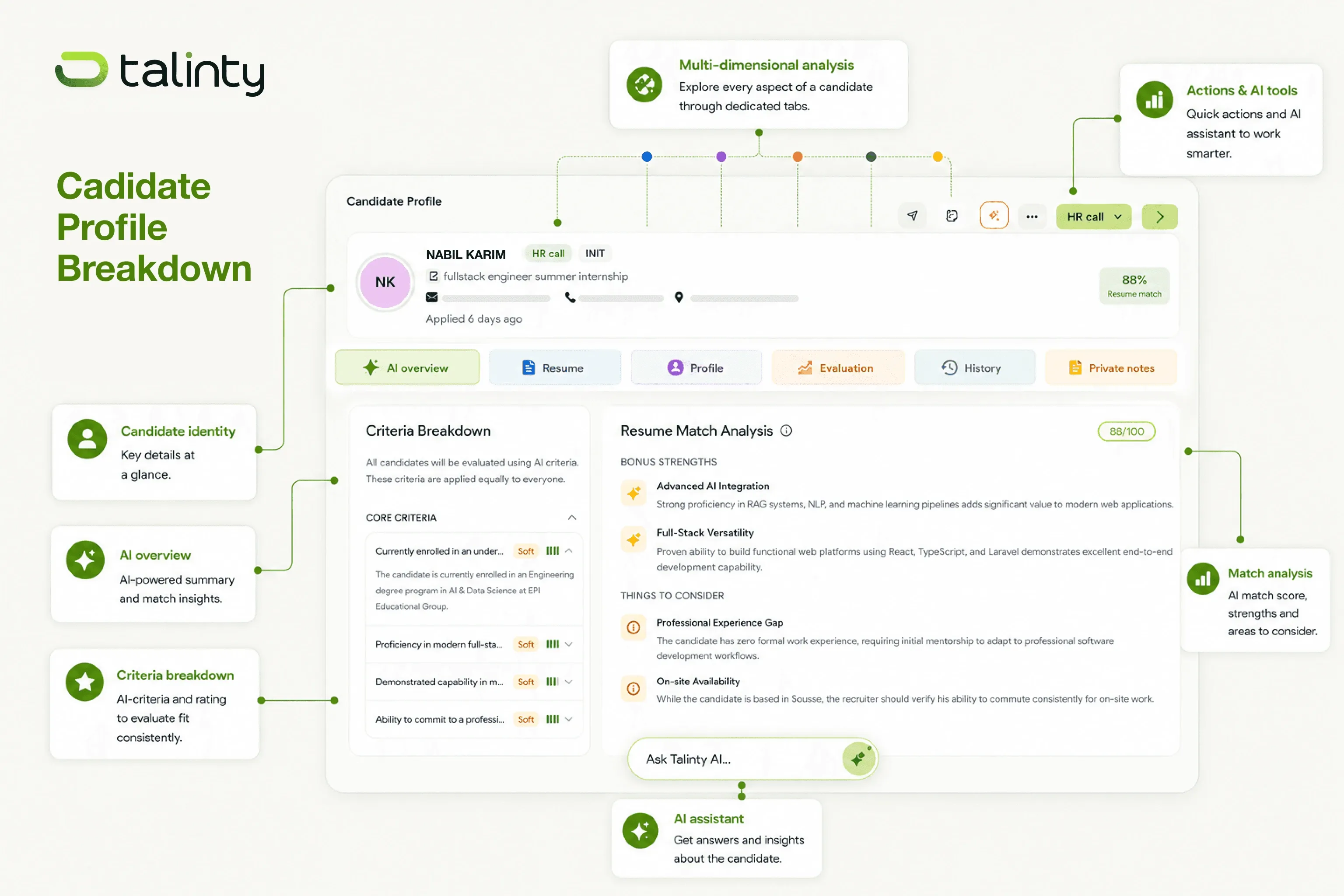 Anatomy of a candidate profile step 2